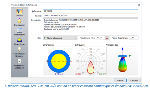 Modelo Downlight